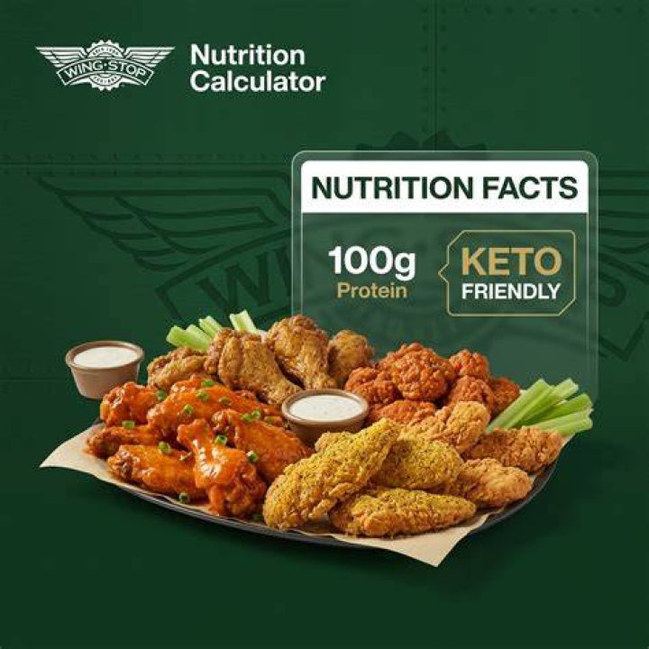 10 Piece Wingstop Calories: A Comprehensive Guide to Satisfying Your Wings Cravings