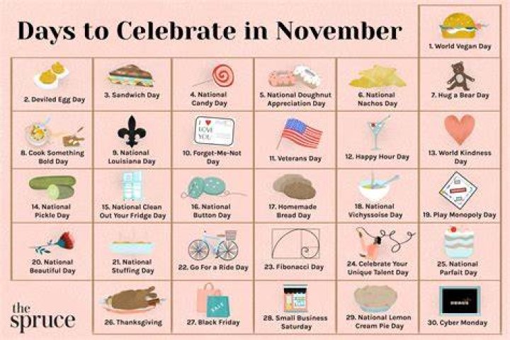 20 November: A Day of Historical Significance and Global Celebration