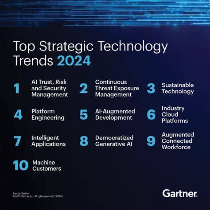 2024 -- Download: A Comprehensive Guide to the Latest Trends, Tools, and Technologies