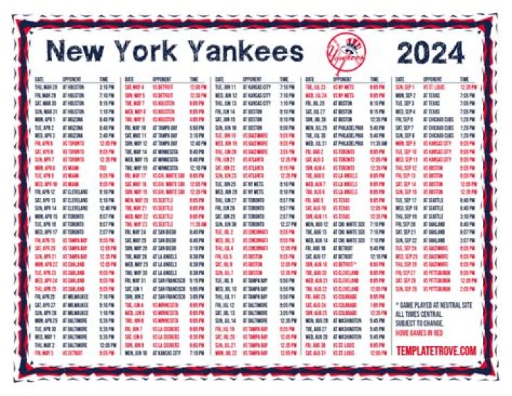 2024 Yankees Schedule Printable: Your Ultimate Guide