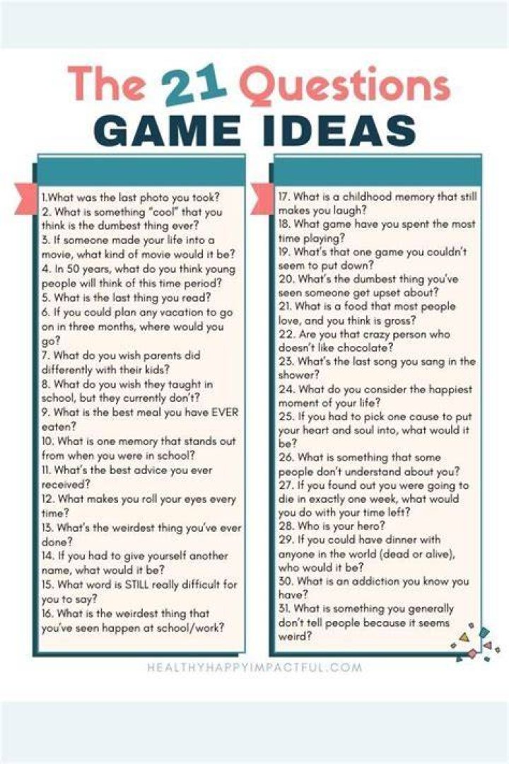 21 Questions Game: The Ultimate Guide to Building Connections and Having Fun