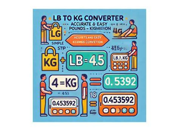 220 lb in kg: A Comprehensive Guide to Understanding the Conversion