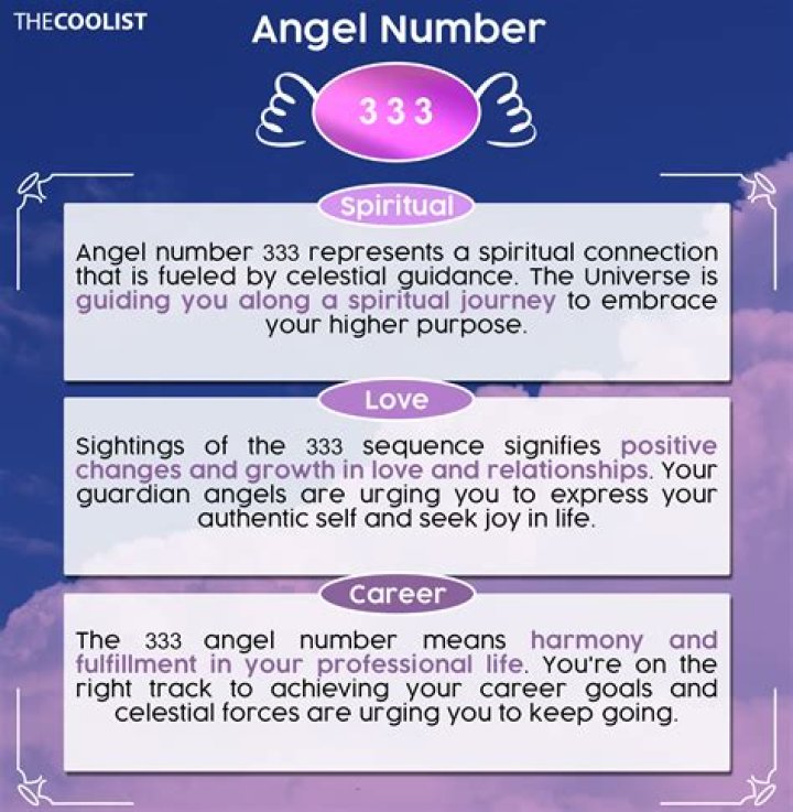333 Angel Numbers Meaning: A Comprehensive Guide to Unlocking Spiritual Messages