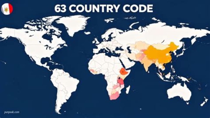 63 is What Country: Discover the Nation Behind the Code
