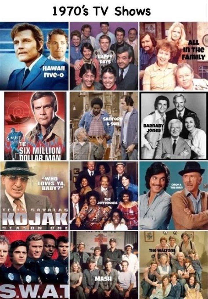 70s TV Characters: A Nostalgic Journey Through the Golden Age of Television