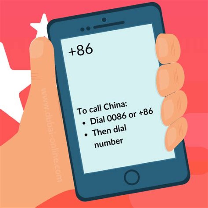 86 Phone Code: A Comprehensive Guide to China's Calling Code