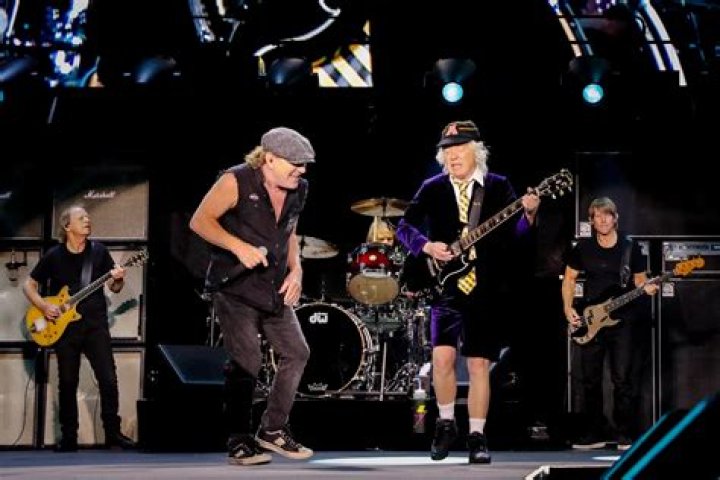 AC/DC Band Members: The Ultimate Guide to Rock's Greatest Legends