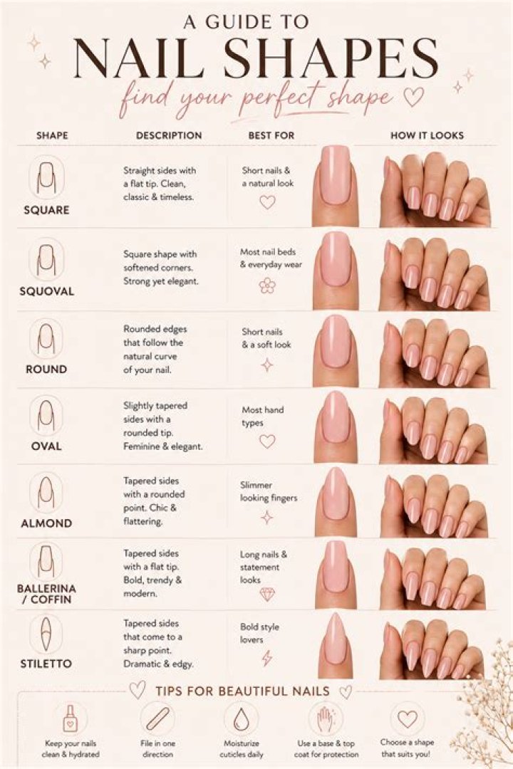 Acrylic Nails Different Shapes: A Comprehensive Guide to Elevate Your Nail Game