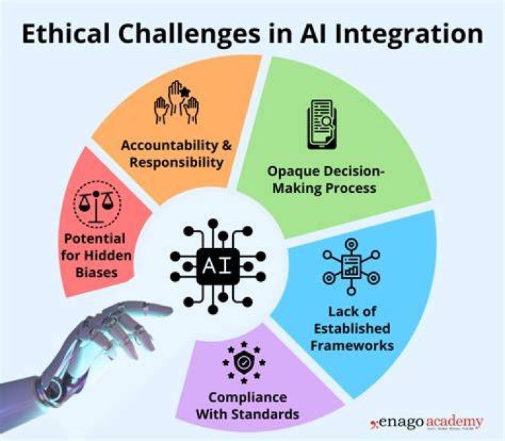 AI Undresses Photos: A Comprehensive Guide to Understanding the Technology, Implications, and Ethical Concerns