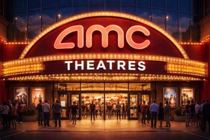 AMC Theaters Fallbrook 7: The Ultimate Guide to Your Movie Experience