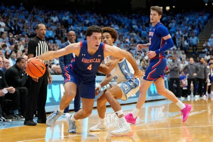American Eagles Men's Basketball: The Ultimate Guide to Their Game, Legacy, and Future