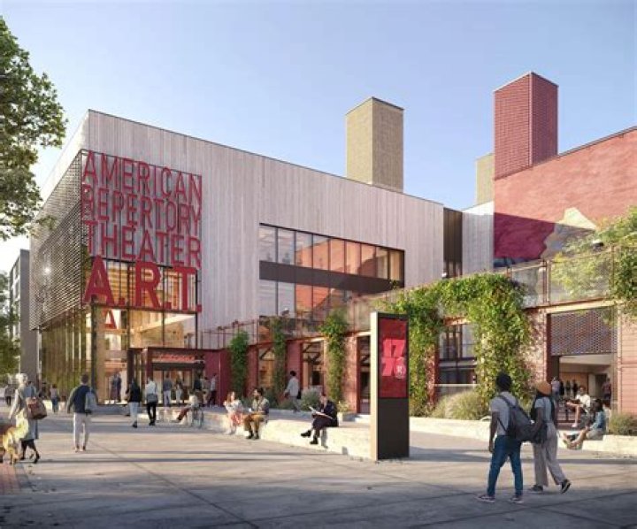 American Repertory Theater in Cambridge: A Comprehensive Guide