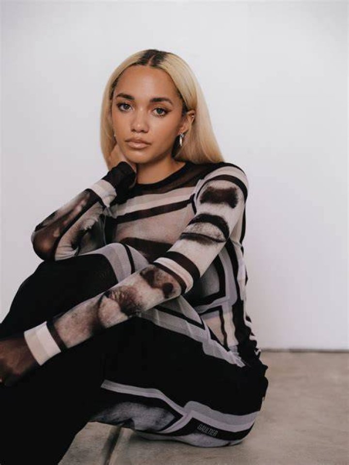 Amirah J Date of Birth: Unveiling the Life and Journey of a Rising Star