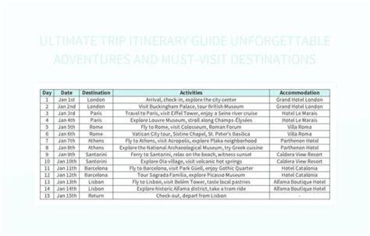 Aria Location on TheTrip: Your Ultimate Guide to an Unforgettable Experience