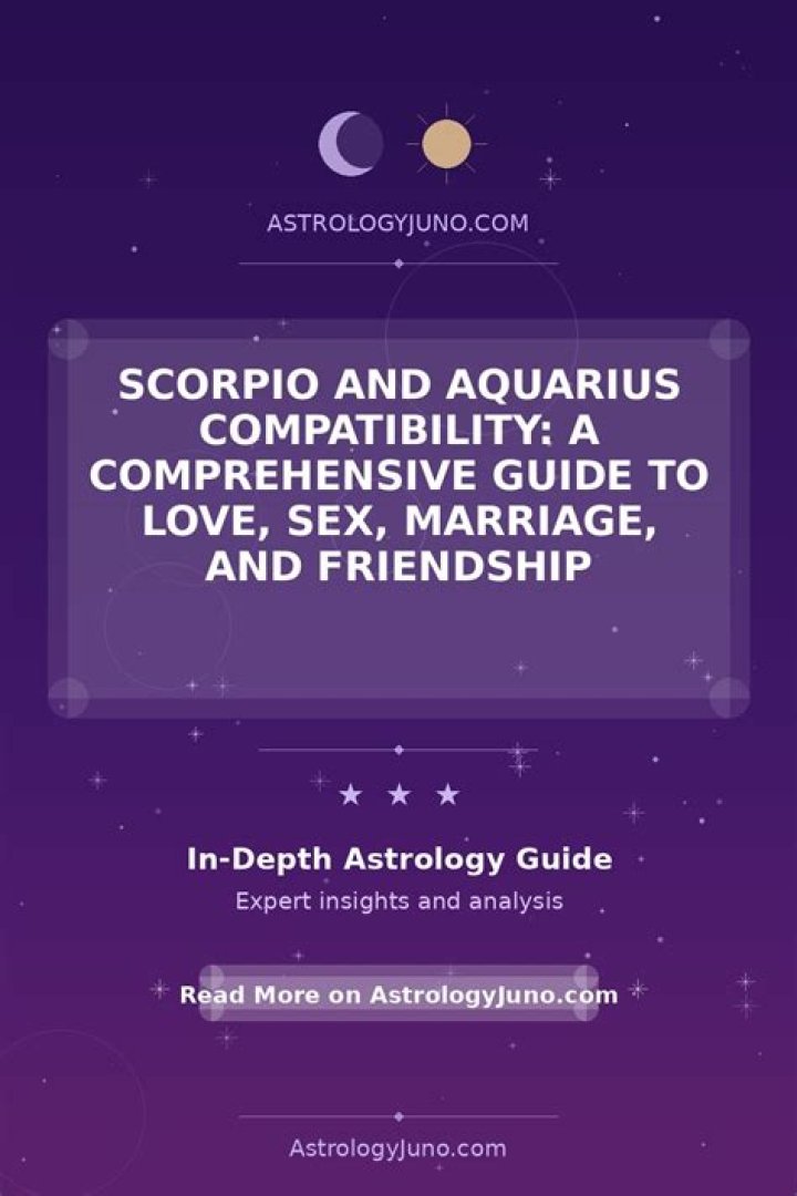 Aries and Aquarius Compatibility: A Comprehensive Guide to Love, Friendship, and Beyond