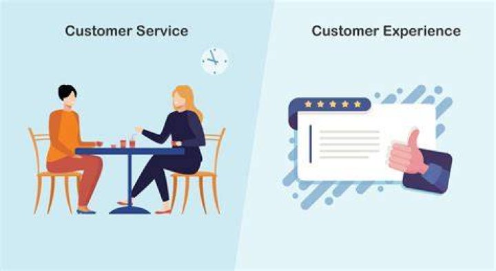 AT&amp;T Customer Service: Comprehensive Guide to Enhancing Your Experience
