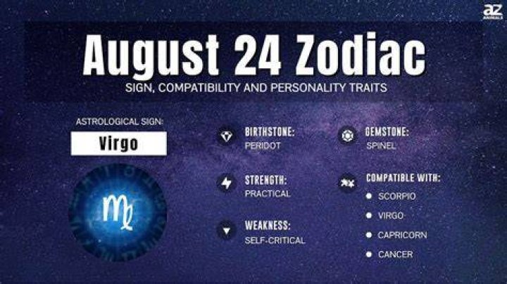 August 24 Zodiac: Discover the Traits, Compatibility, and Secrets of Virgo