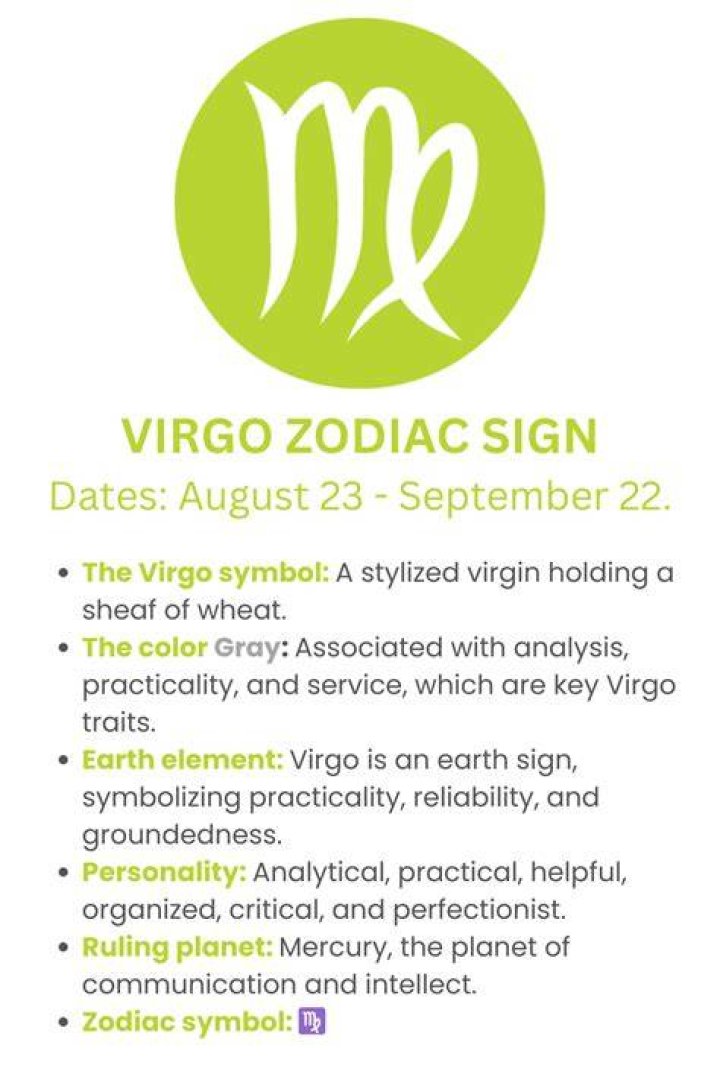 August 30 Zodiac Sign: Discover the Unique Traits of Virgo