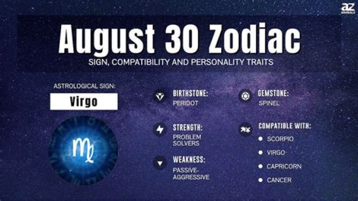 August 30th Birthday Horoscope: Unlock the Secrets of Your Zodiac and Personality