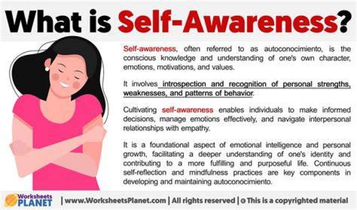 Aware Meaning In: Understanding the Concept and Its Importance