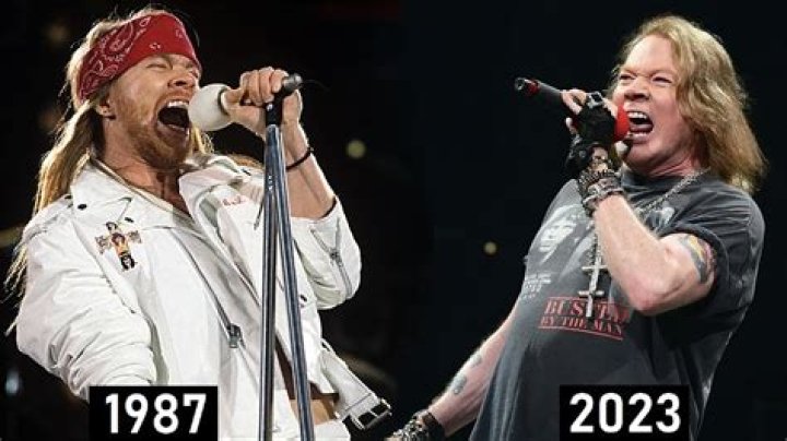Axl Rose: The Iconic Voice Behind Guns N' Roses