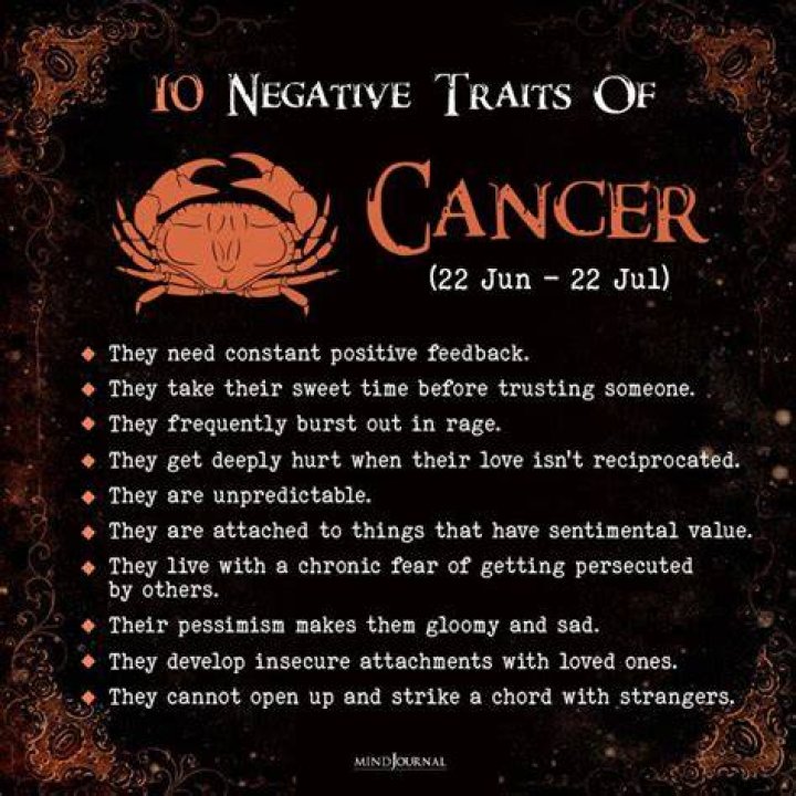 Bad Qualities of a Cancer: Understanding the Negative Traits of Cancer Zodiac