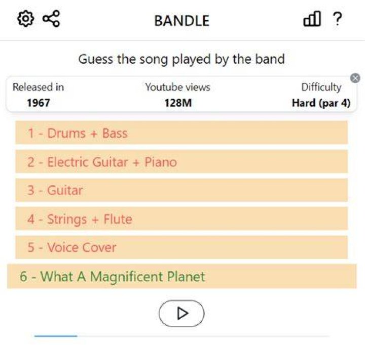 Bandle Answer Today: Your Ultimate Guide to Mastering the Art of Effective Communication
