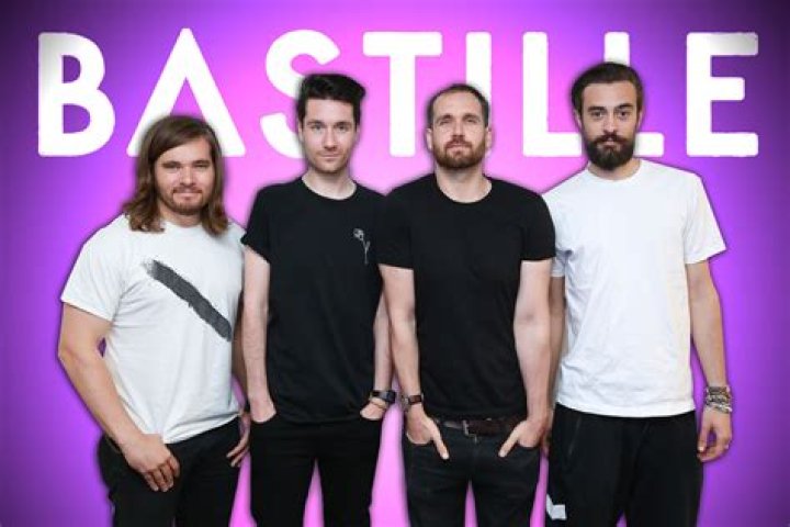 Bastille Group Members: An In-Depth Look at the Band's Lineup