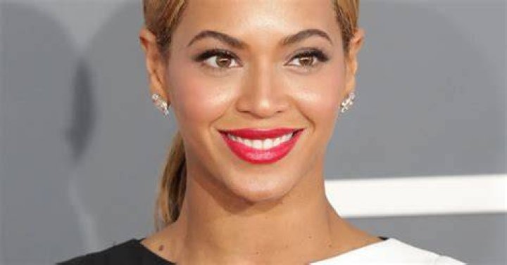 Beyonc&eacute; Age in 2008: A Comprehensive Look at Her Life, Career, and Impact