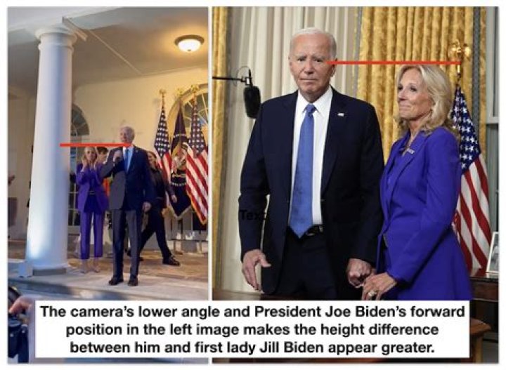 Biden Body Double: Unraveling the Myths and Facts