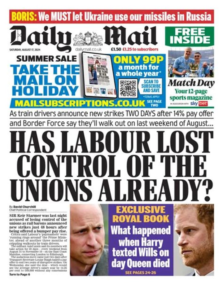 British Newspapers Daily Mail: Your Comprehensive Guide