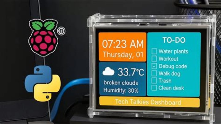 Build an Advanced Raspberry Pi Monitoring Dashboard for Your Projects