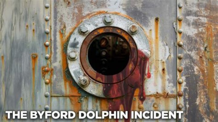 Byford Dolphin: The Ultimate Guide to Understanding Its Role in Offshore Drilling