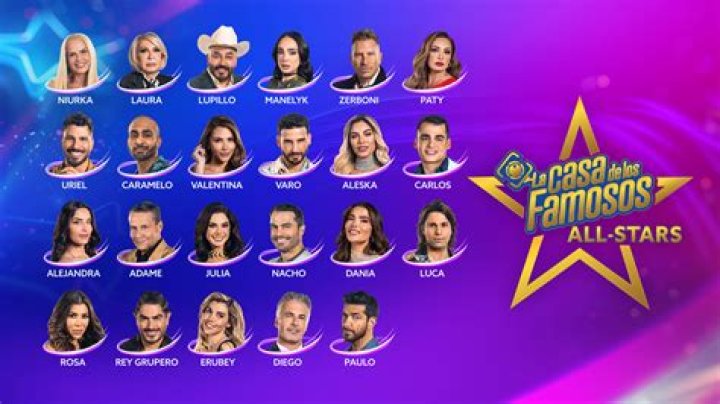 Casa de los Famosos 1 Cast: The Ultimate Guide to the Stars