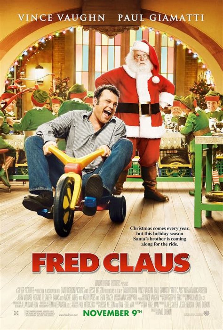 Cast of Fred Claus: A Comprehensive Guide to the Movie's Stellar Ensemble