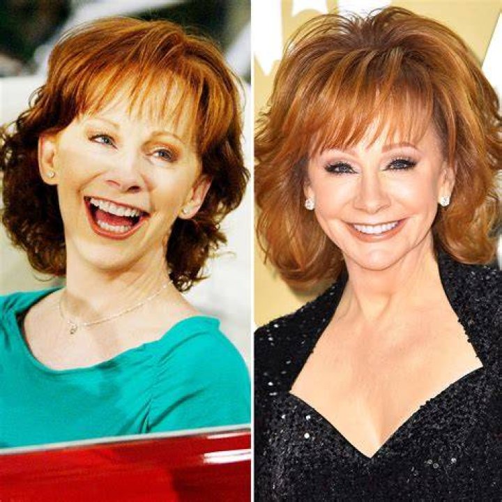 Cast of Reba Then and Now: A Journey Through Time