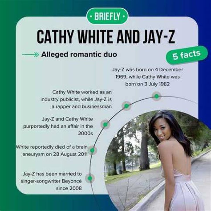 Cathy White Jay-Z: The Untold Story of Influence, Legacy, and Success