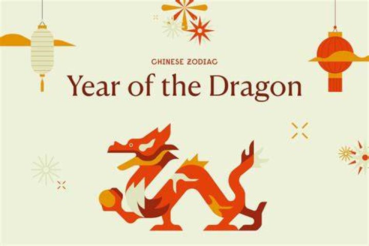 Chinese Zodiac 1976: A Comprehensive Guide to the Year of the Dragon