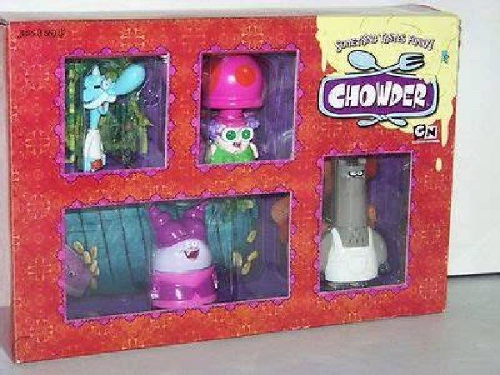 Chowder Figures: A Comprehensive Guide to Collectible Art and Culture