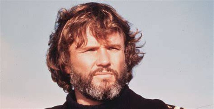 Chris Christopherson Cause of Death: Unveiling the Truth Behind the Life and Legacy