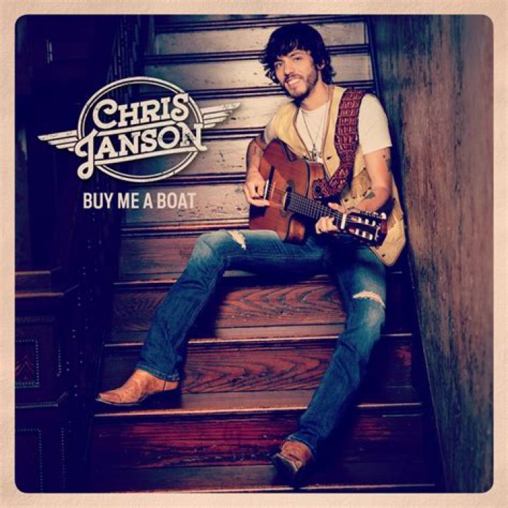 Chris Janson Songs List: A Comprehensive Guide to His Hit Tracks