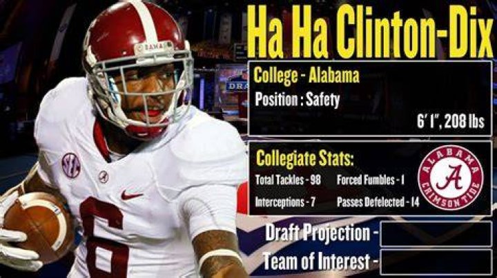 Clinton Haha Dix: Unveiling the Life, Achievements, and Legacy