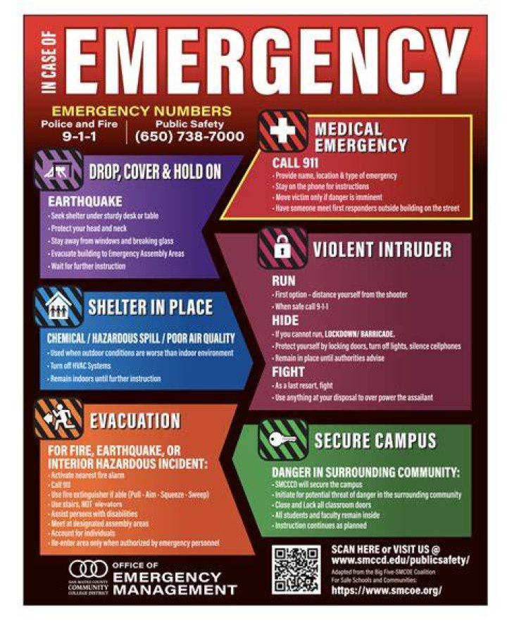 Com Ed Emergency Number: A Comprehensive Guide to Handling Power Emergencies
