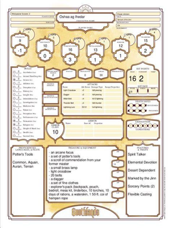 Comprehensive Guidance on 5e Wikidot: Your Ultimate Resource for Dungeons &amp; Dragons