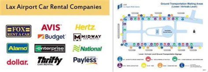 Comprehensive Guide to Avis Los Angeles LAX Car Rental Services