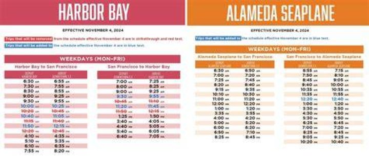 Comprehensive Guide to Bay Ferry Schedule: Your Ultimate Resource