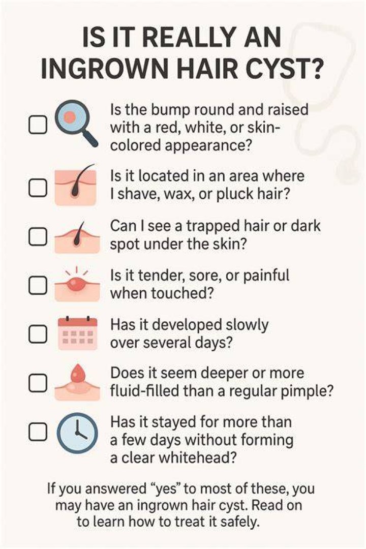 Comprehensive Guide to Ingrown Hair on Face Cyst: Symptoms, Treatments, and Prevention