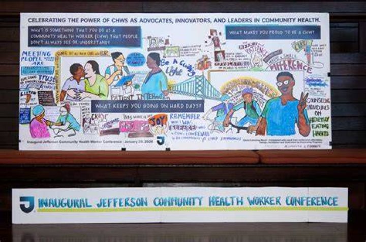 Comprehensive Guide to Jefferson Community Health: Enhancing Your Wellness Journey