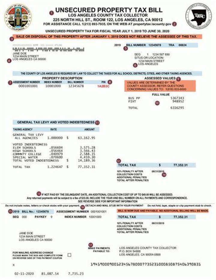 Comprehensive Guide to LA County Property Tax Payments: Everything You Need to Know