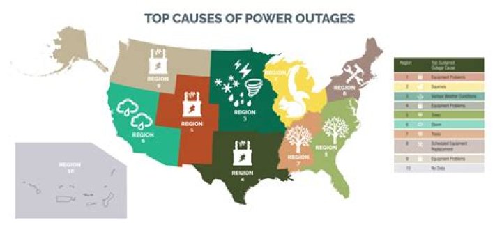Comprehensive Guide to SCE Power Outage: Causes, Solutions, and Prevention